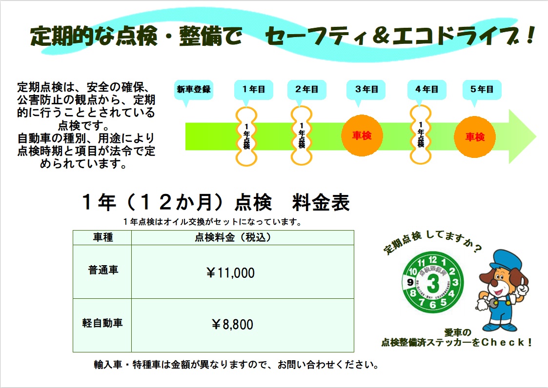 1年点検